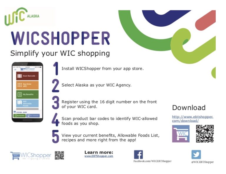 wic shopping guide 2020